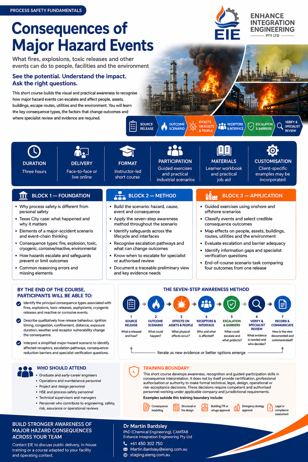 Consequences of Major Hazard Events promotional course sheet