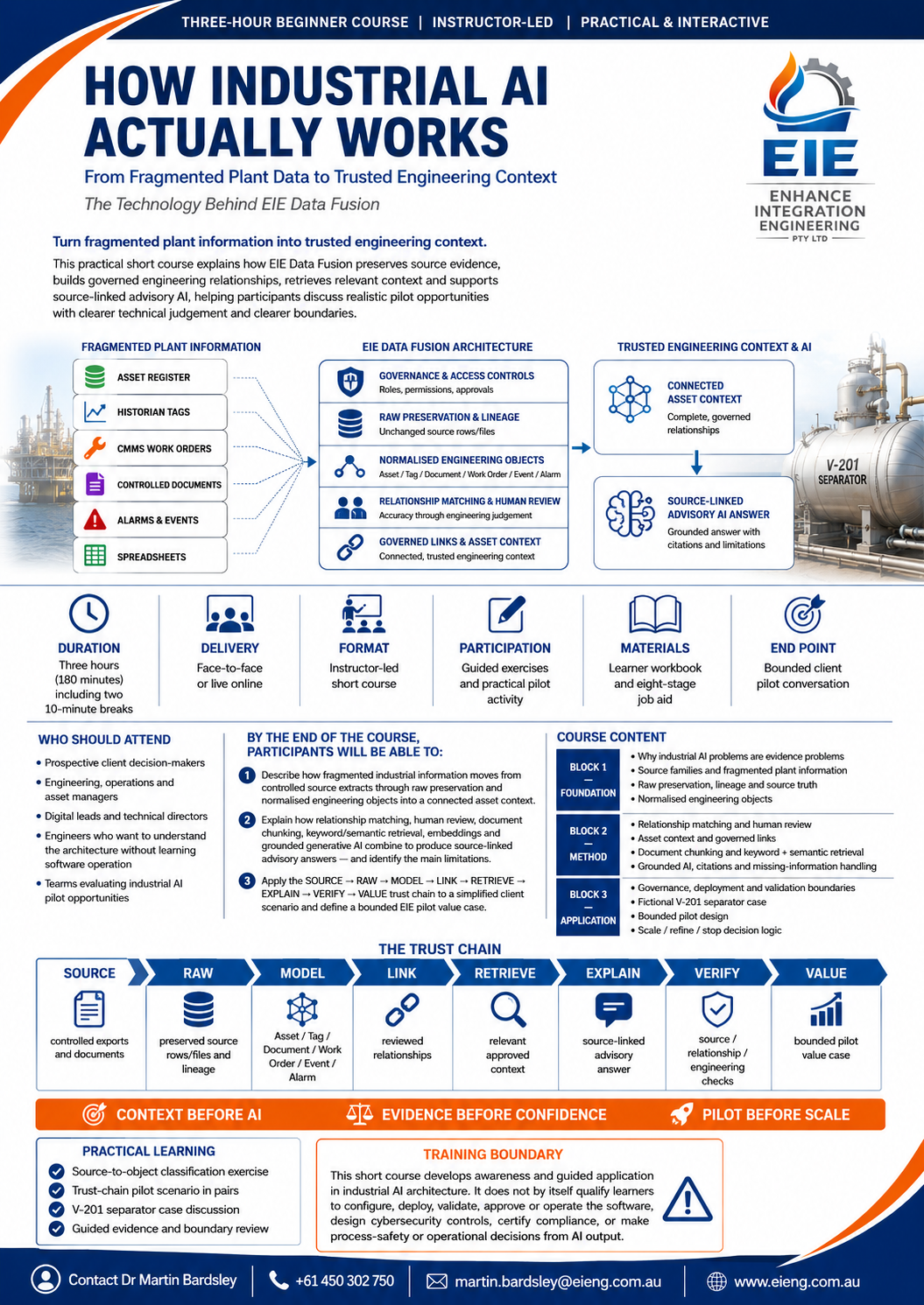 How Industrial AI Actually Works promotional course sheet