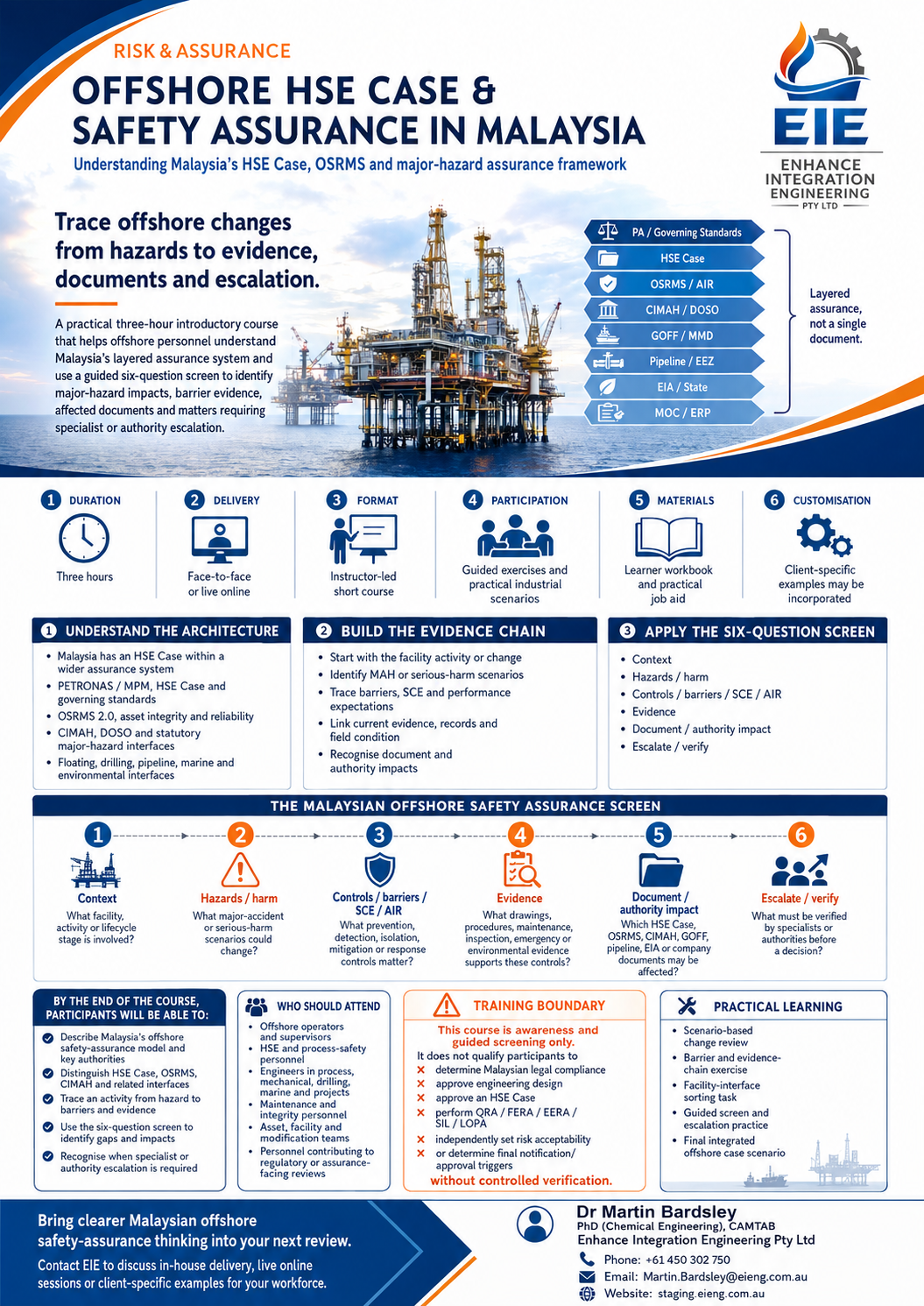 Offshore HSE Case and Safety Assurance in Malaysia promotional course sheet