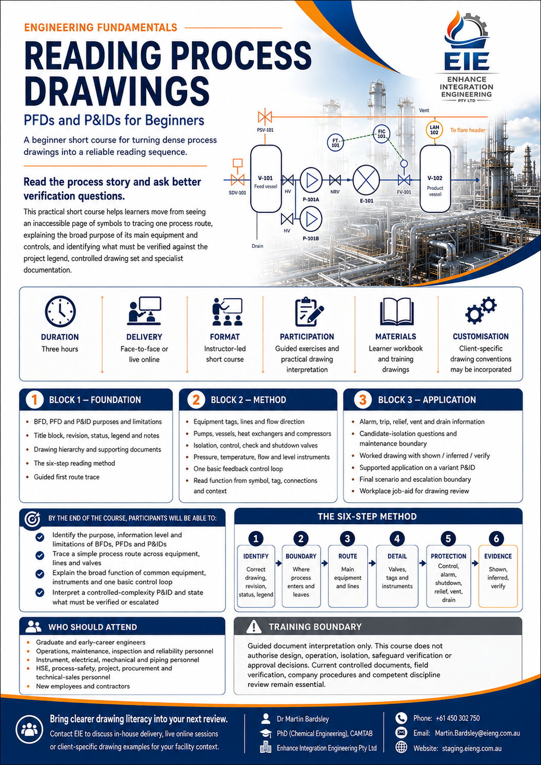 Reading Process Drawings promotional course sheet
