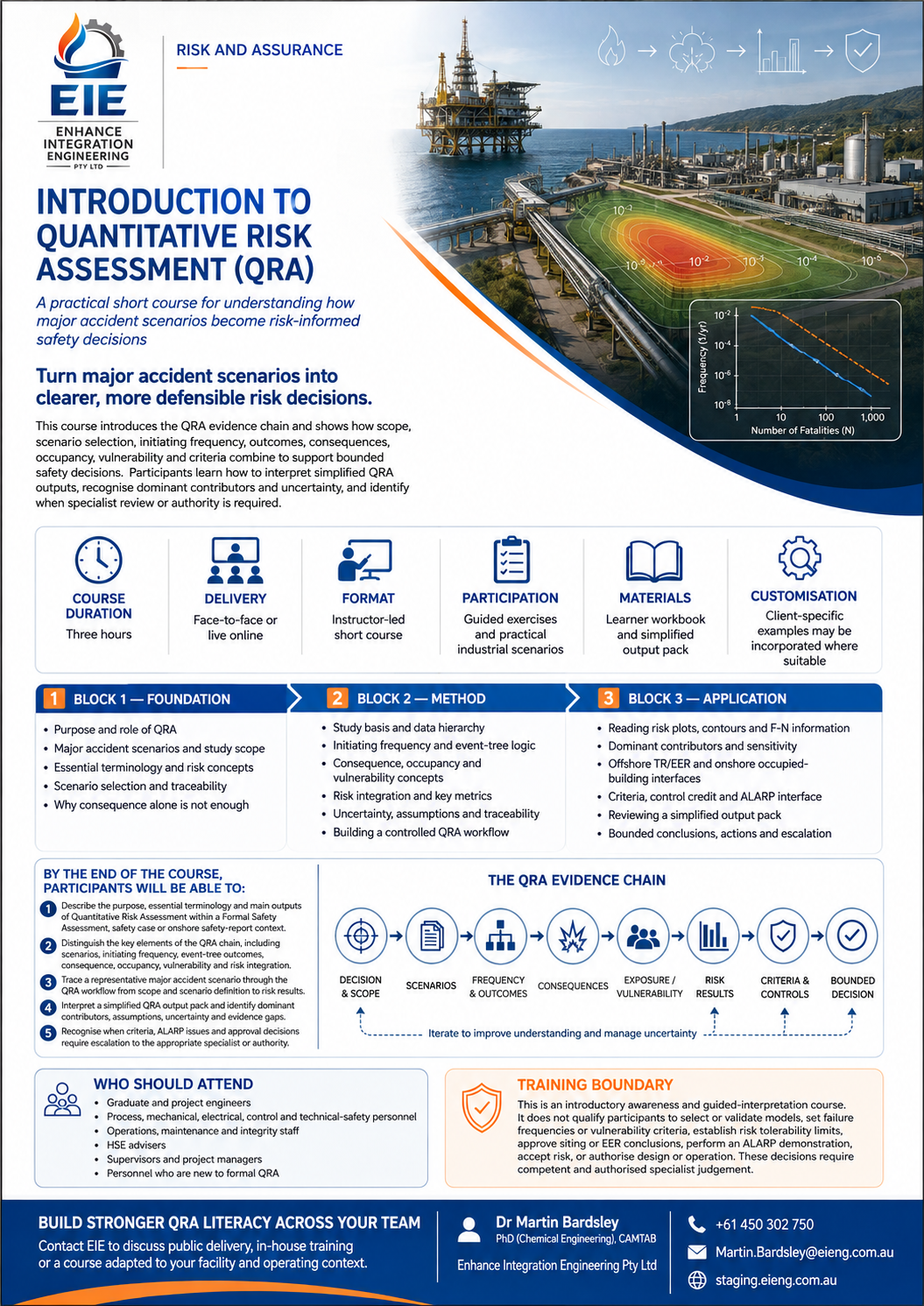 QRA short-course promotional sheet